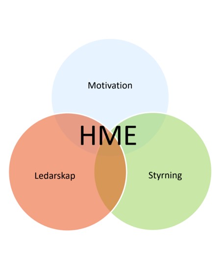 HME bild